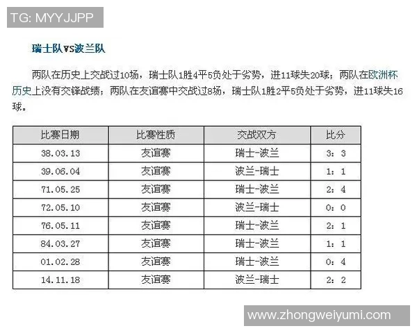 温哥华白帽与洛杉矶FC历史交锋记录分析与战绩回顾